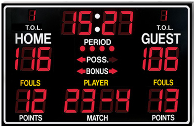 Model 9795 Indoor Scoreboard With Penalty and Shots on Goal