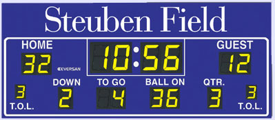 Model 7364 Multi-Purpose Football Scoreboard